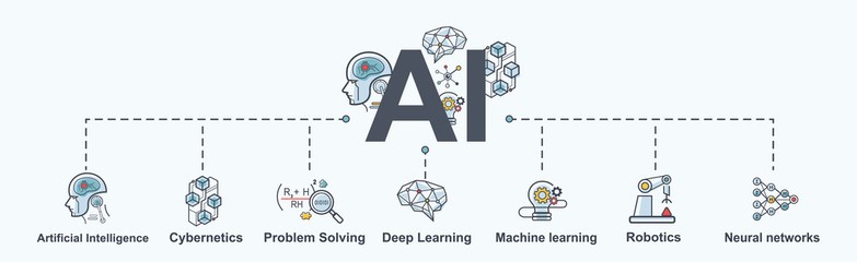 Trending role of artificial intelligence in digital marketing